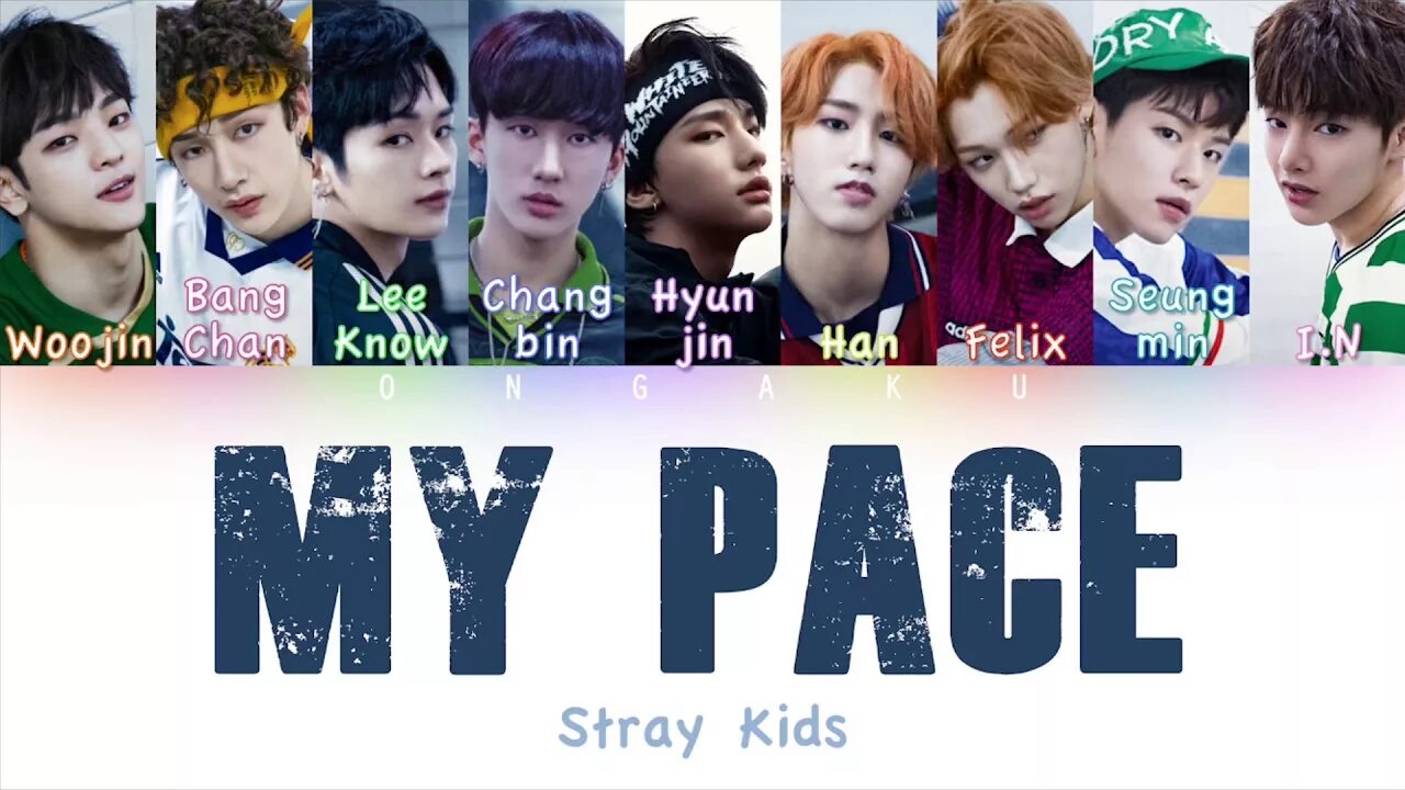 Страйк на английском. Stray Kids имена. Stray Kids участники с именами. Страйк кидсexfccnybrb c bvtyfvb. Имена участников Strike Kids.