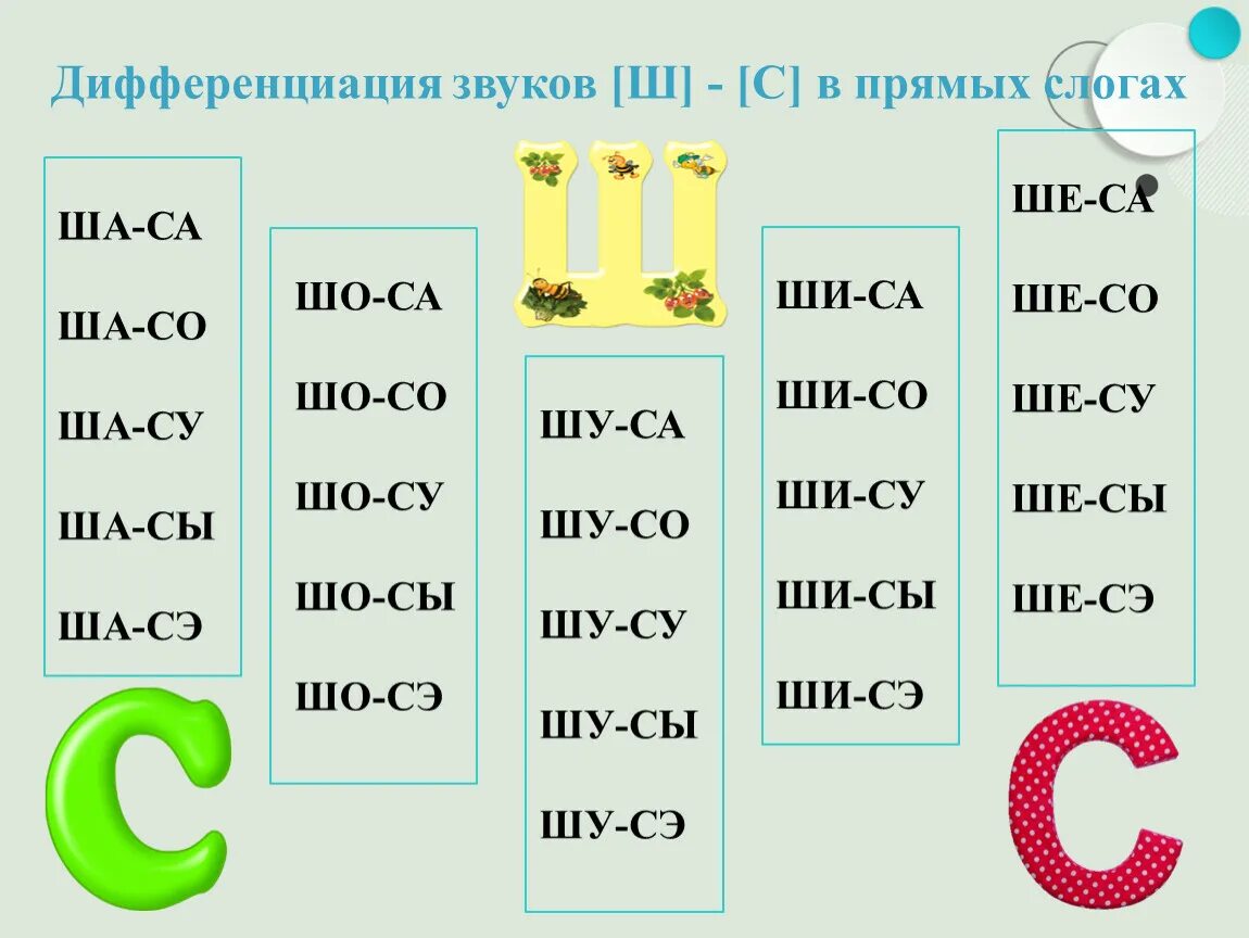 Слово из 5 букв ша а. Автоматизация и дифференциация звуков с-ш. Дифференциация звуков с-ш в слогах. Дифференциация с-ш в слогах и словах. Дифференциация звуков в предложениях.