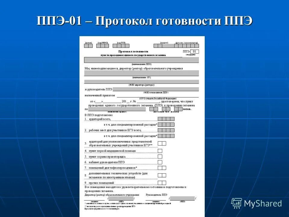 Акт готовности ППЭ (Ф. ППЭ-01). Протокол готовности ППЭ.