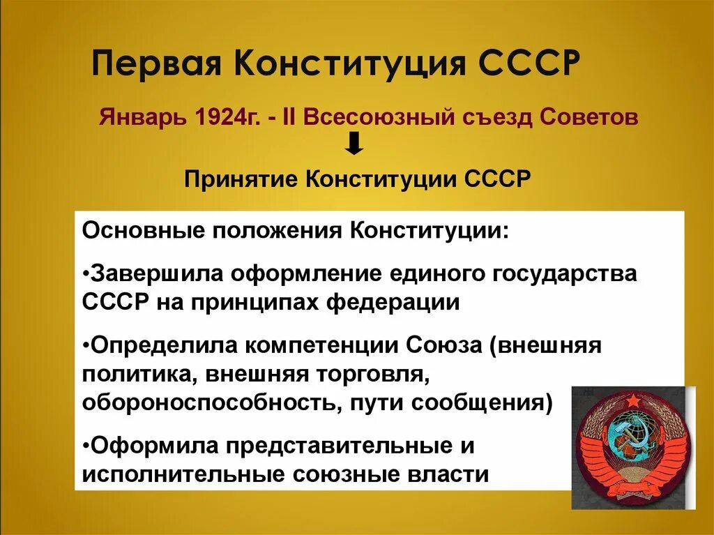 В конституции 1924 г был провозглашен. Принятие Конституции СССР 1924. Конституция СССР 1924 Г. итоги. Порядок формирования съезда советов СССР 1924. Второй съезд советов СССР 1924.