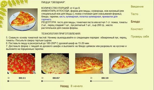 Технологическая карта приготовления пиццы. Проект рецепт пиццы. Приготовление пиццы картинки. Проект по приготовлению пиццы. Пиццу выпекать при температуре и сколько