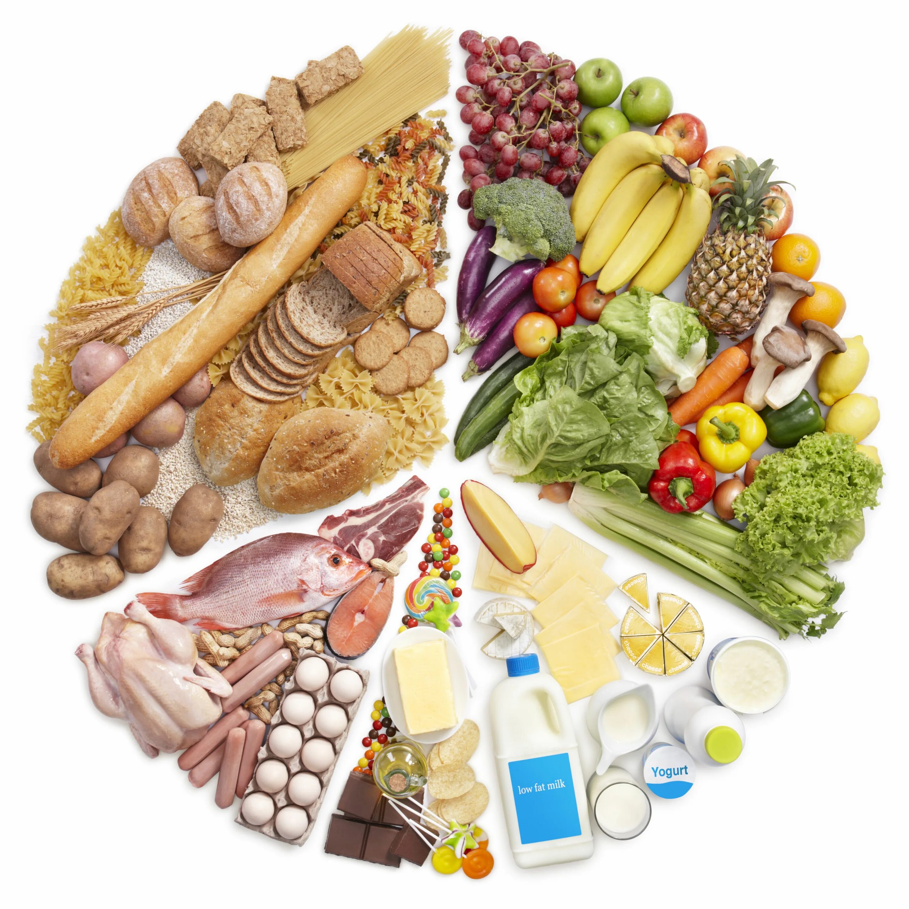 Улучшение питания. Диетическое питание. Правильное питание продукты. Продукты здорового питания. Правильная еда.