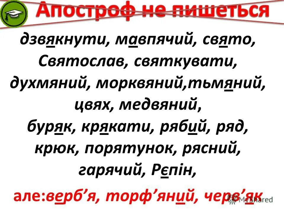 Апостроф в названиях. Апостроф правило. Апостроф в українській мові. Слова с апострофом. Правила Апострофа.