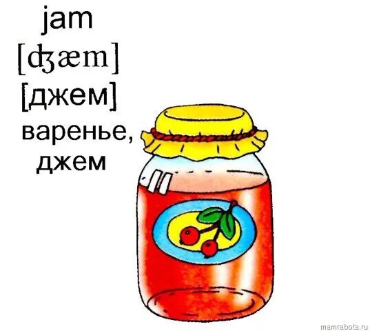 Варенье по английскому. Карточки по английскому языку джем. Карточки с английскими словами для детей джем. Карточки по английскому языку варенье.