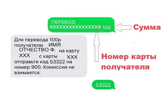 Как передать с карты на карту. Перевести деньги на карту через 900. Перевод по номеру карты. Перевод номер карты сумма. Номер карты и СММ.