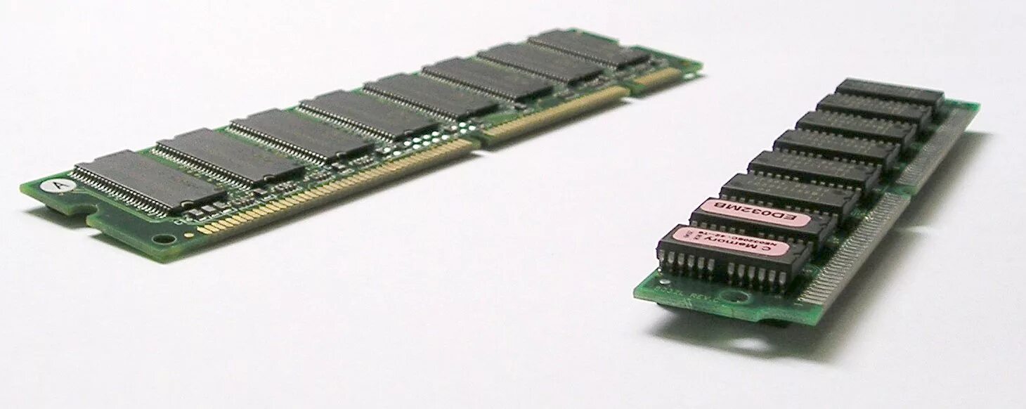 Оперативная память (Ram). Динамическая Оперативная память Dram. Оперативная память Simm, DIMM DDR. Оперативная память FPM И Edo. Mb ram