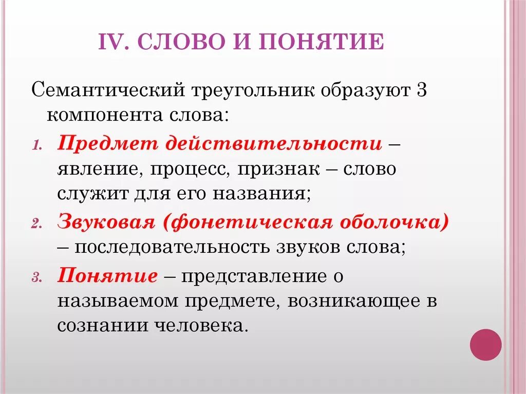 Разные понятия слова