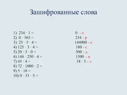 Некафиот зашифрованное слово