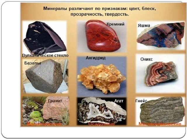 Горные породы 5 класс география тест. Магматические и осадочные горные породы. Минералы магматические осадочные метаморфические. Горные породы изверженные осадочные метаморфические. Горные породы магматического происхождения.