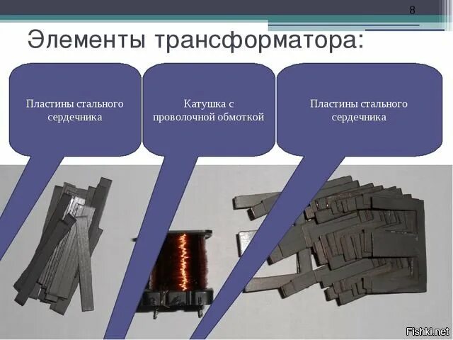 Сердечник собирают из. Деталь сердечника трансформатора. пластины трансформатора. пластины сердечника трансформатора. металлические пластины для трансформатора.