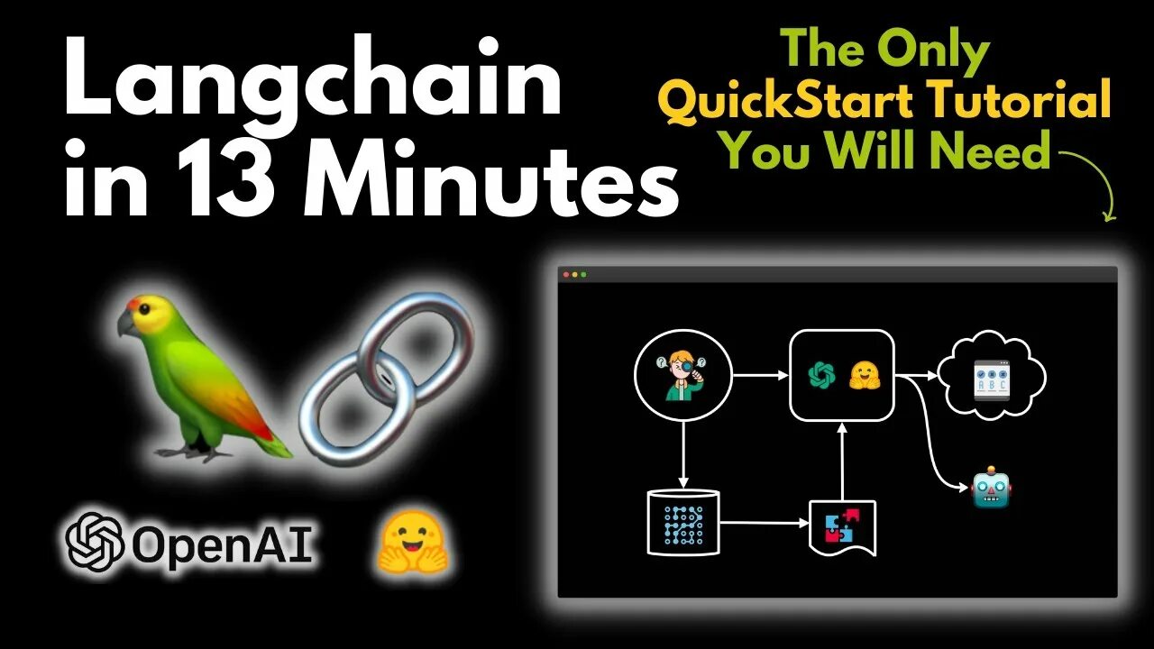 Langchain agents. Langchain agents
