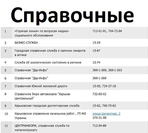 Справочное бюро. Номер справочной службы. Справочная служба номер телефона. Полезные номера картинки.