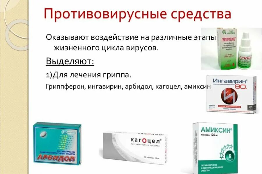 Противовирусное профилактическое. Вирусные таблетки противовирусные. самое эффективное и недорогое противовирусное средство. таблетки против вируса и простуды недорогие и эффективные детям. противовирусные препараты от гриппа для детей самые эффективные.