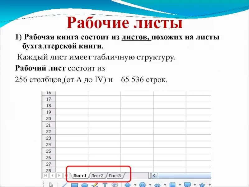 Рабочий лист время 3 класс. Рабочий лист. Рабочий лист состоит из. Рабочий лист Информатика. Рабочий лист книга.