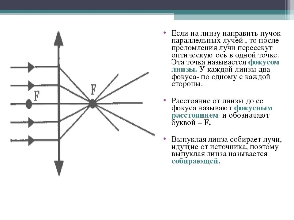 Параллельные пучки