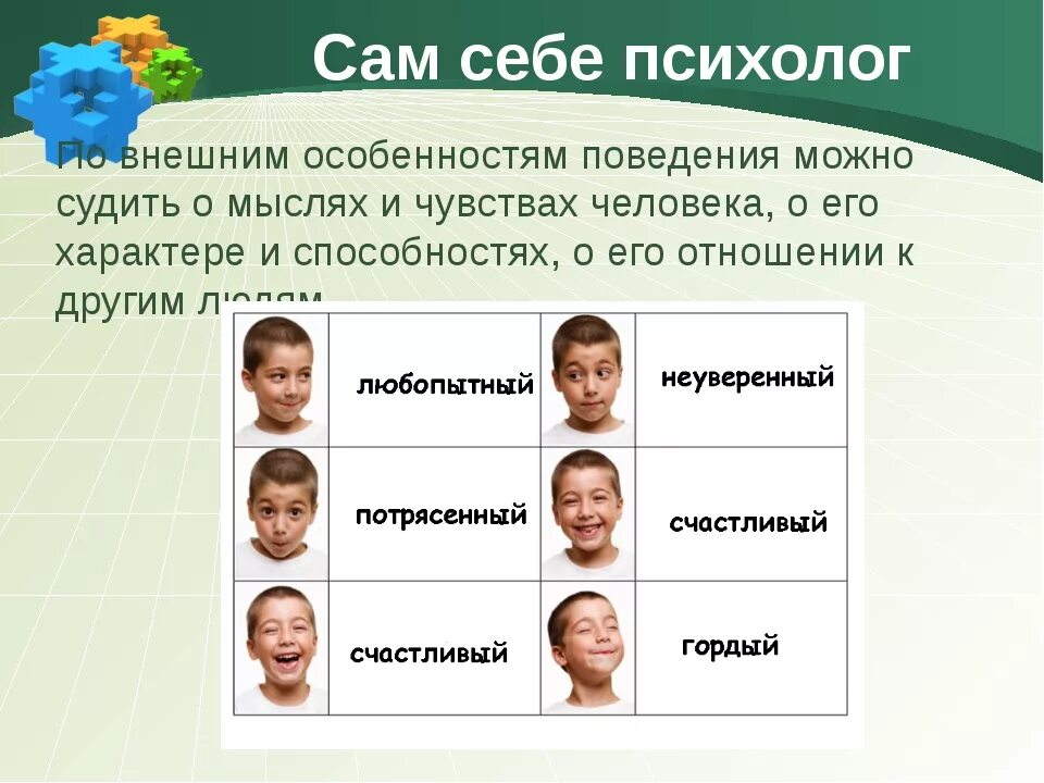 Характер человека. Описание внешности. Внешние особенности человека. Внешность и характер человека.