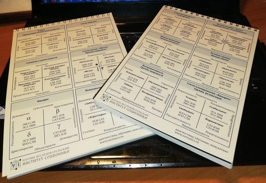 наука соционика 16 типов личности. соционика таблица функций. таблица типов личности по соционике. интертипные отношения соционика. соционика.