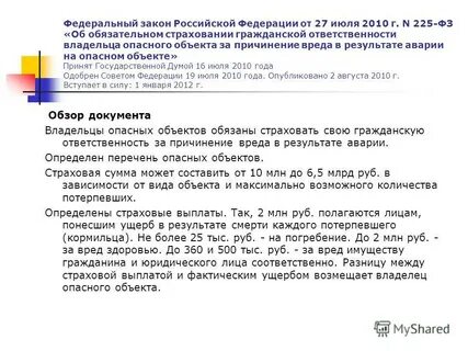 Закон 225 фз от 27.07 2010
