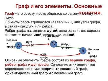 Общие элементы