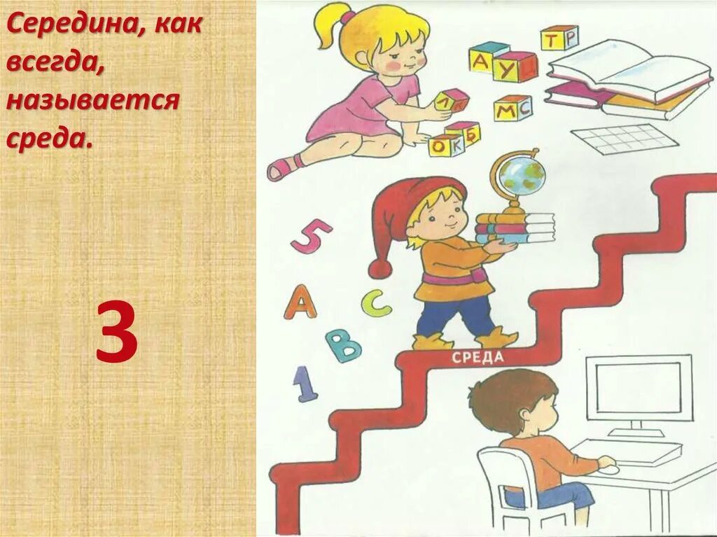 Рисунок недели. Лестница недели для дошкольников. Математическая лесенка для дошкольников. Лесенка недели для дошкольников. Лесенка дни недели.