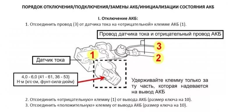 В какой последовательности снимать клеммы с аккумулятора