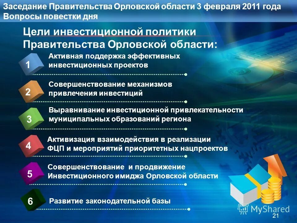 Инвестиции в образование. Инвестиции в муниципальное образование. Приоритетные инвестиционные направления. Презентация по привлечению инвестиций. Государственная поддержка инвестиционной деятельности.