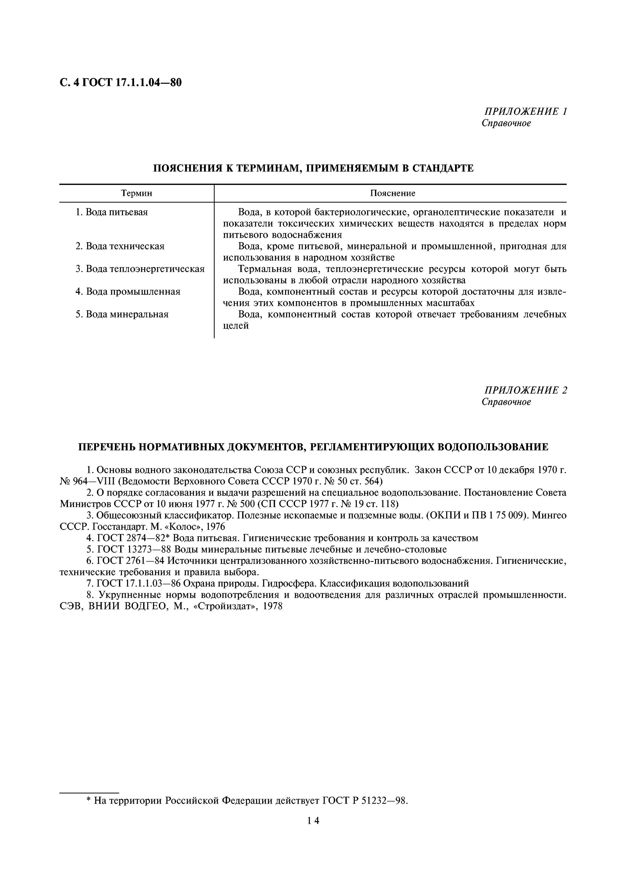 Вода гост 2874. Классификация подземных вод ГОСТ 17.1.04-80. ГОСТ промышленные воды. Вода ГОСТ действующий. ГОСТ охрана природы гидросфера.