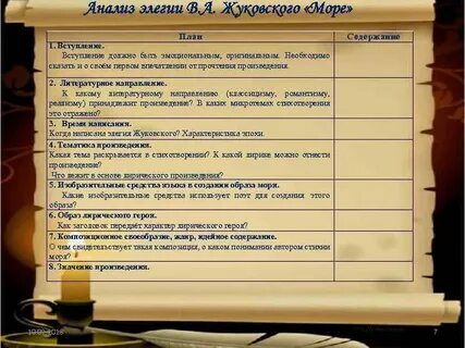 Литературное направление жуковского море