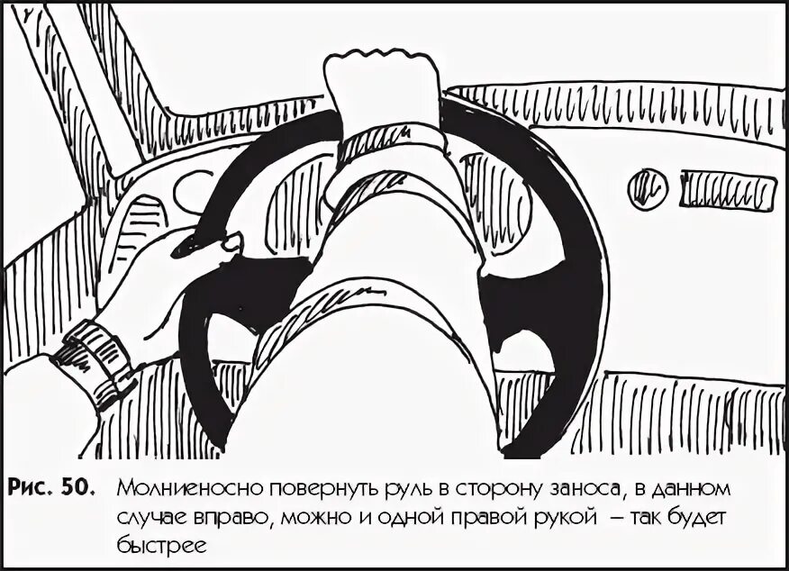 Не возвращается руль после поворота. Правильное положение рук на руле. Поворот руля. Поворот руля направо. Поворот руля в градусах.