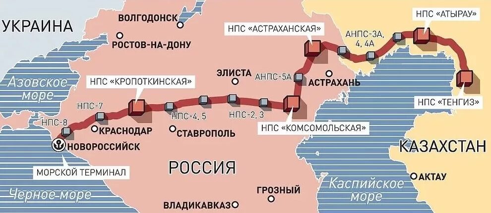 Маршрут новороссийск астрахань. Каспийский трубопроводный консорциум схема трубопровода. нефтепровод ктк тенгиз новороссийск. нефтепровод казахстан новороссийск. каспийский трубопроводный консорциум нефтепровод.