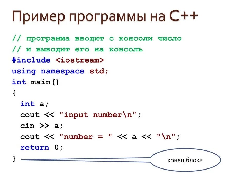 Язык программирования c примеры программ. Пример программы на c++. Простая программа на с++. Язык программа с++.