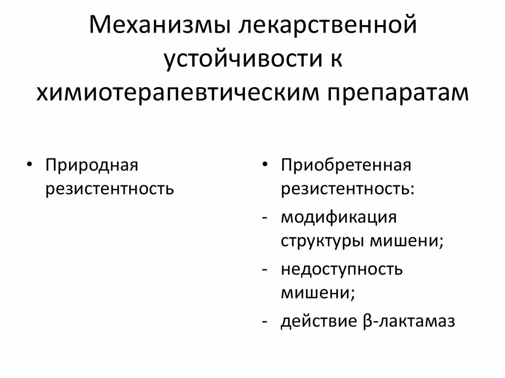 Лекарственная резистентность. Механизмы формирования лекарственной устойчивости микобактерий. Механизм формирования и пути преодоления лекарственной устойчивости. Распространение лекарственной устойчивости бактерий. Механизм возникновения лекарственной устойчивости.