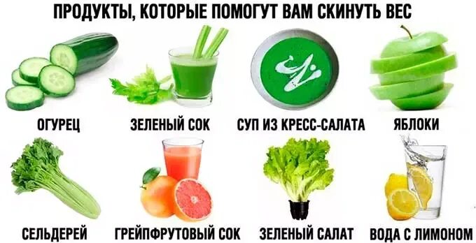 Еда повышающая давление. Продукты которые помогут скинуть вес. продукты которые поднимают давление. продукты которые сбрасывают вес. продукты для скидывания веса.