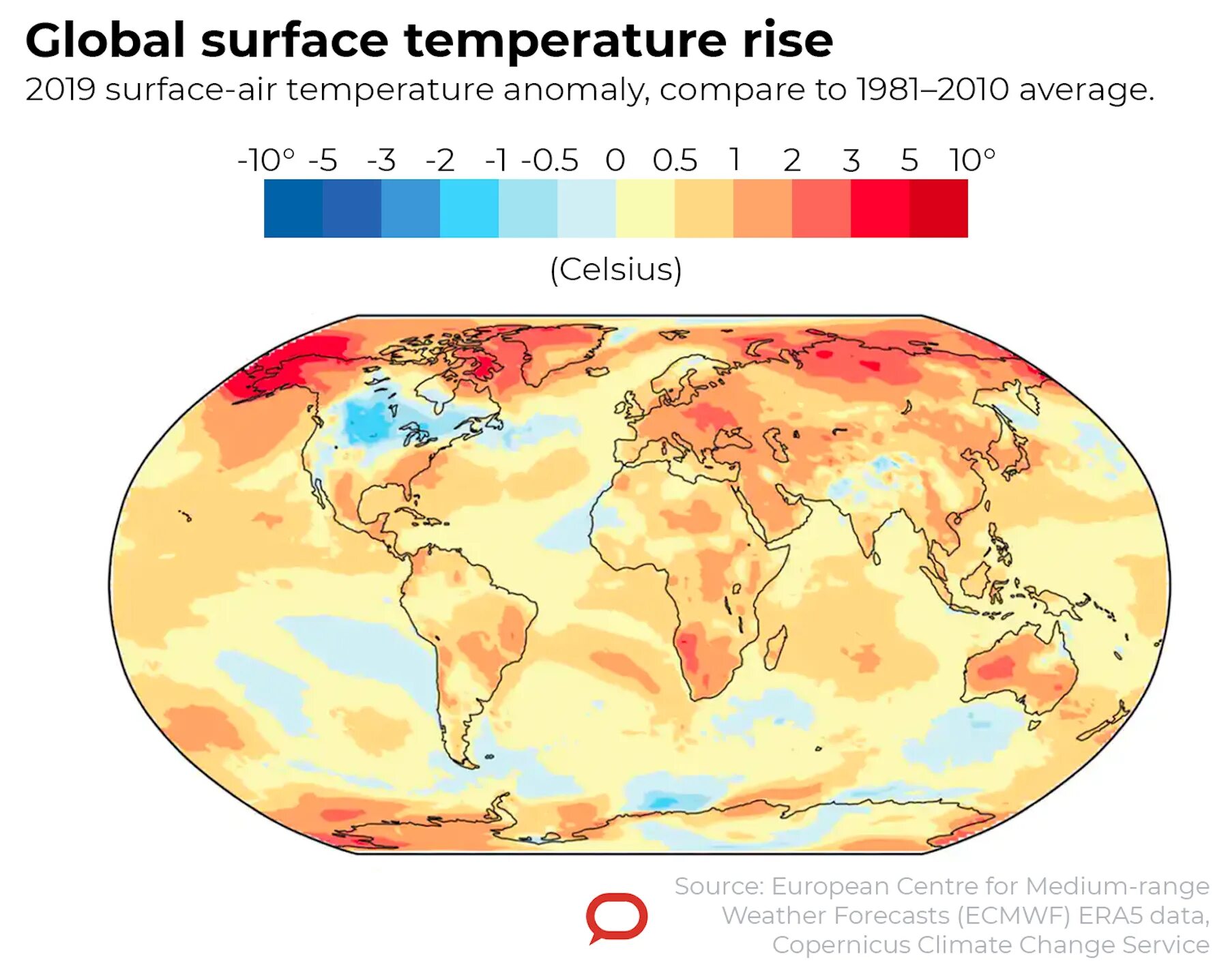 Термометр с взаимозаменяемым корпусом. Water temperature of arctic ocean. Temperature s rising. Co2 and temperature graph. Temperature s rising.