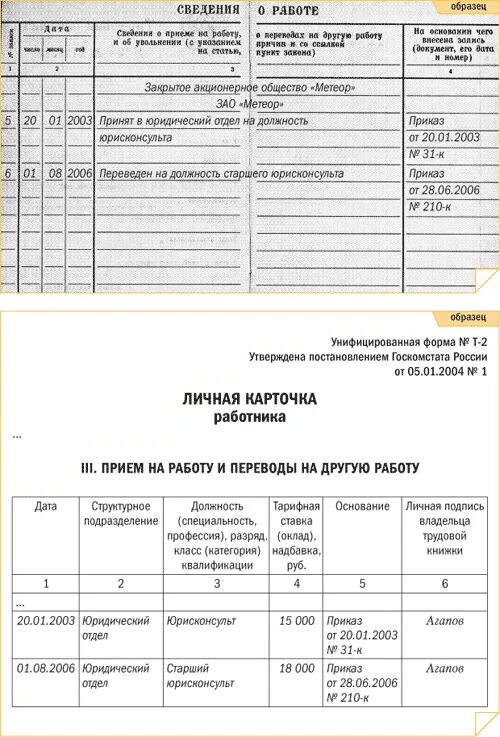 Внесение изменений в личную карточку. Личная карточка прием на работу. Изменение фамилии в личной карточке работника. Личная карточка работника образец заполнения. Личная карточка работника личное дело работника