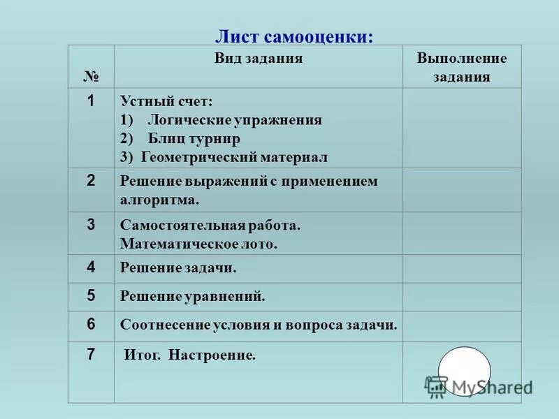 Лист самооценки на уроке математики