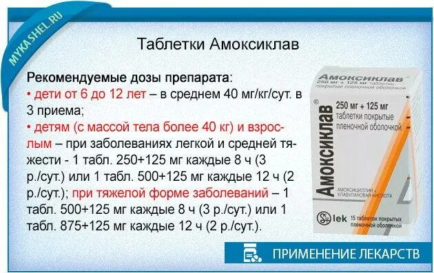 Как давать амоксиклав суспензию ребенку. Амоксиклав таблетки дозировка. амоксиклав дозировка 250+125. амоксиклав суспензия для детей дозировка 6 лет.