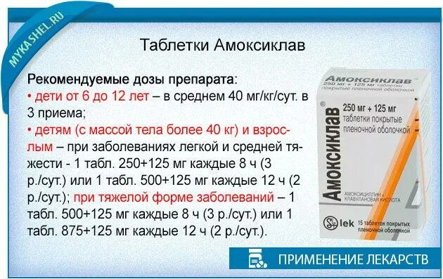 Амоксиклав таблетки дозировка. Амоксиклав дозировка 250+125. Амоксиклав суспензия для детей дозировка 6 лет. Можно вместе принимать амоксиклав и