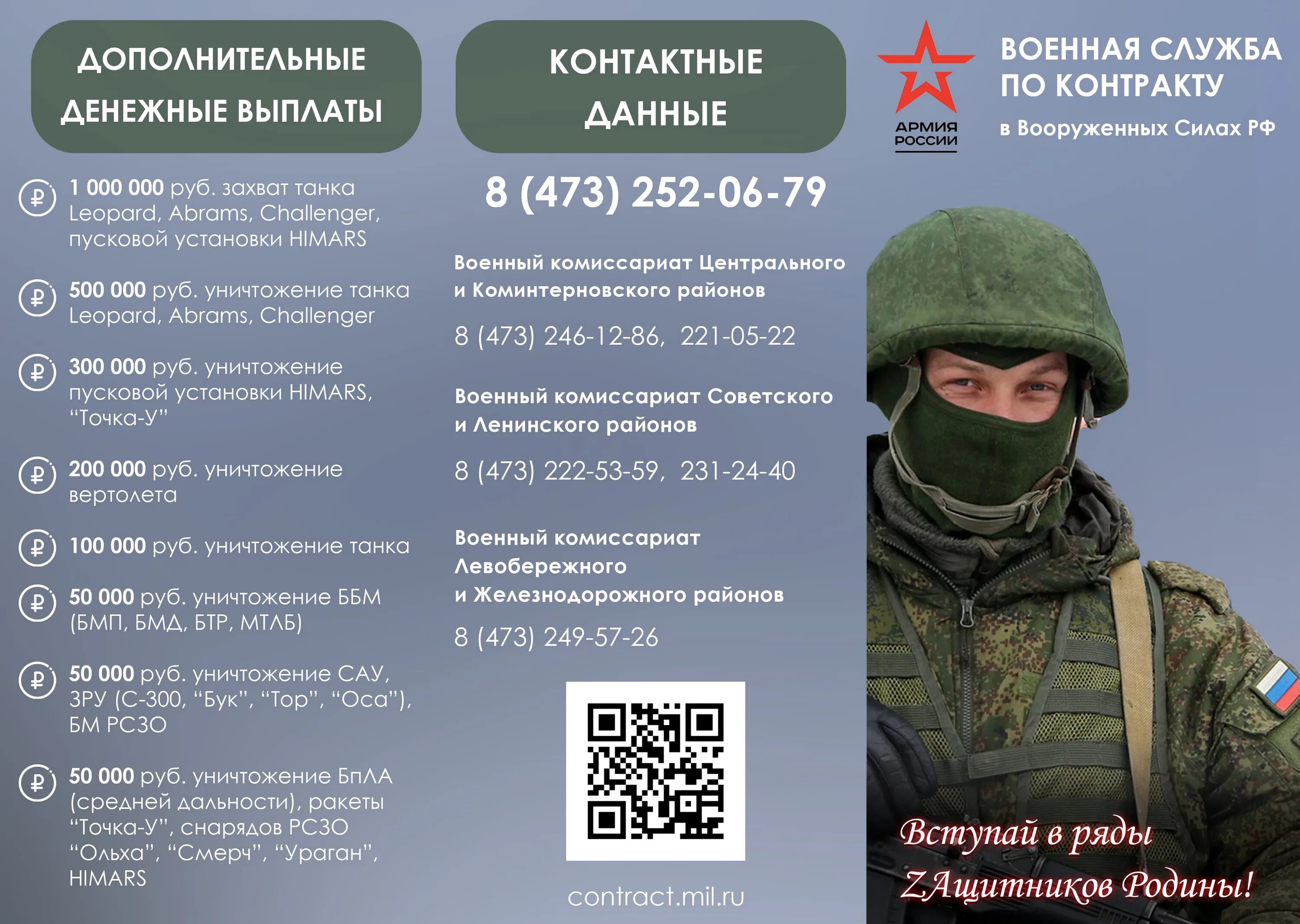 Сколько служить в 2025. Сколько служить в 2025