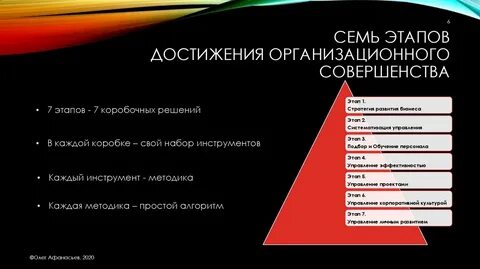 Этап достигнут