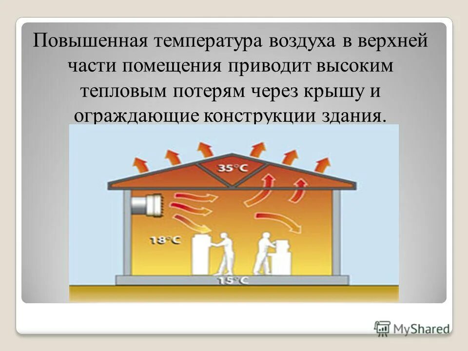 Классификация помещений по влажности по электробезопасности. Как подразделяются помещения по влажности по электробезопасности. Сырыми помещениями называются помещения. Категории помещений по электробезопасности пуэ. Виды помещений по электробезопасности по влажности.