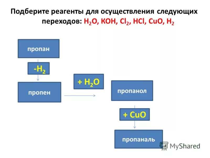 реагент реагент. реагенты формула вещества в химии. методы изучения состава биополимеров. пропан пропен пропанол. установите соответствие между формулой вещества реагентами nh3 cl2 so2 o2.