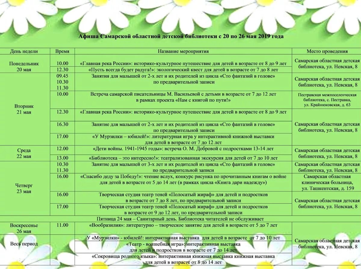 краткое описание мероприятия к году семьи