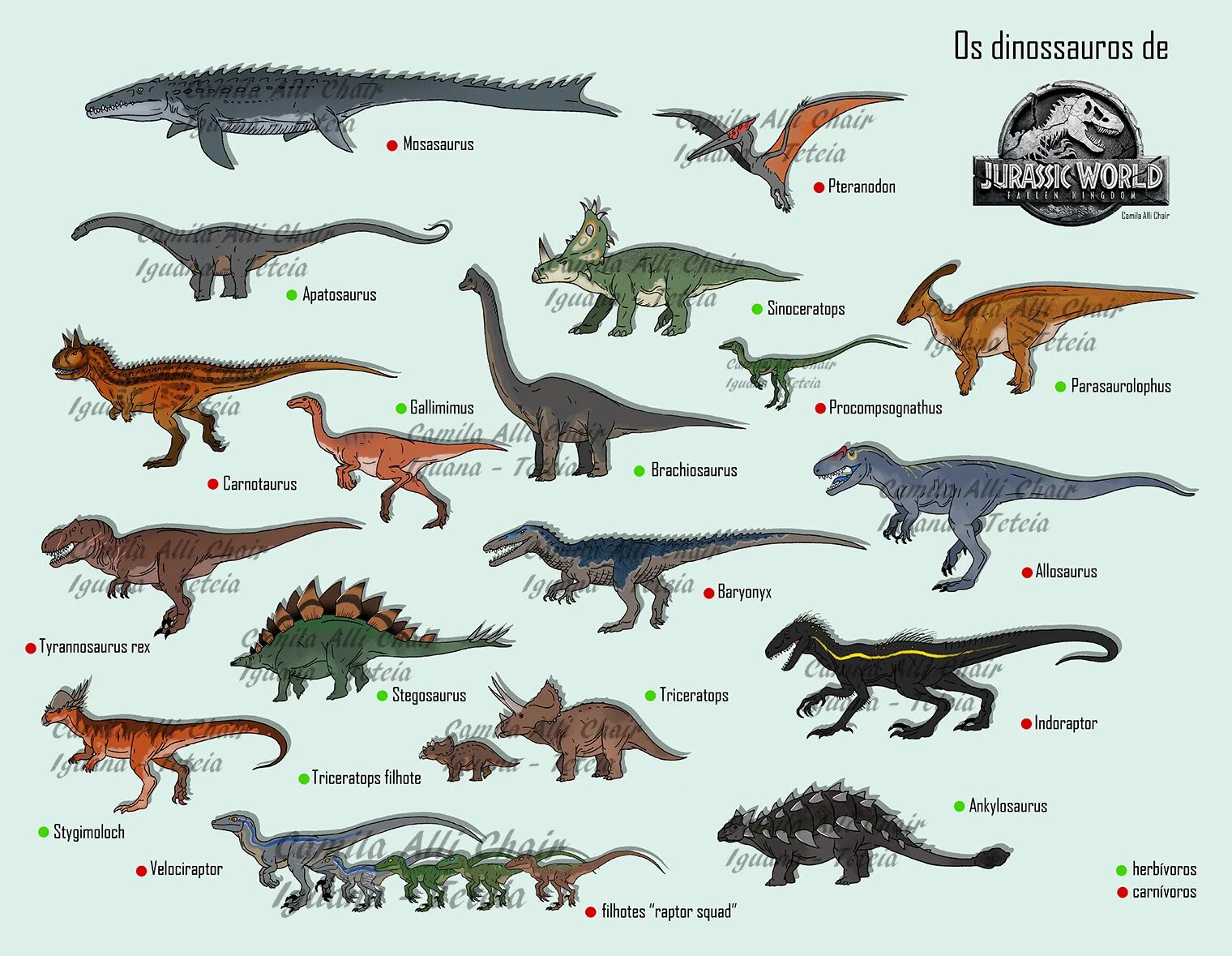 Какой 1 динозавр. Динозавры из парк Юрского периода названия. Динозавры Jurassic World с названиями. Динозавры Юрского периода таблица. Динозавры парка Юрского периода с названиями.