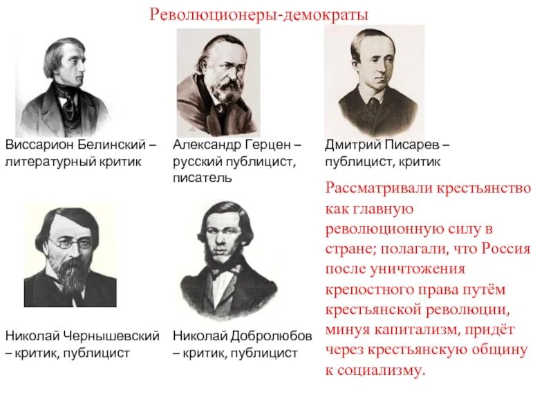 Укажите кому из русских писателей. Представители революционеры Белинский Добролюбов Чернышевский. Представители демократов 19 века. Русские литературные критики второй половины 19 века. Русская Литературная критика второй половины 19 века представители.