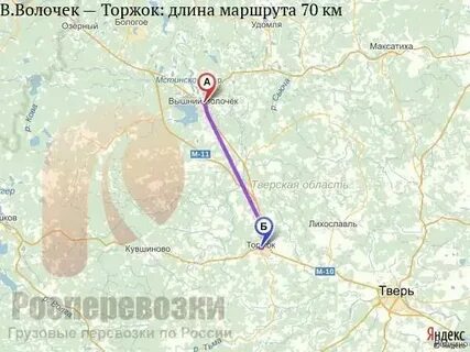 От волочка до торжка
