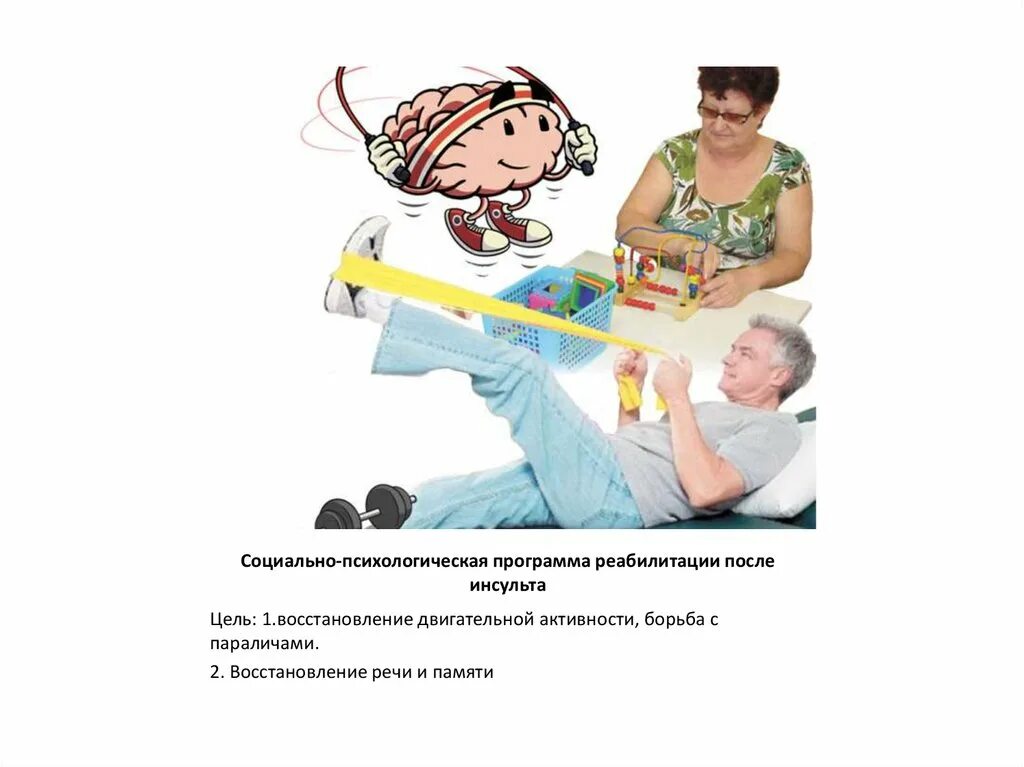 Программа реабилитации после инсульта. План реабилитации после инсульта. реабилитационная программа после инсульта. реабилитация после инсульта презентация.