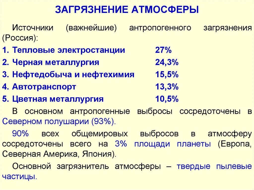 Три источника загрязнения атмосферы. Основные загрязнители воздуха атмосферы. Основные источники антропогенного загрязнения. Основные источники загрязнения атмосферы. Основные источники загрязнения воздуха.