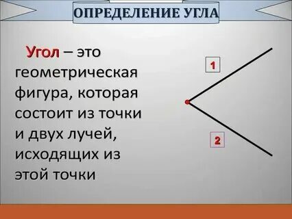 Что такое за углом. Что такое за углом