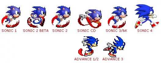 Uzmovi com sonic 3. Sonic 3 и НАКЛЗ. Соник 3 и НАКЛЗ карта. Приставка Соник 3 и НАКЛЗ. Картридж Sonic 1 Sega.